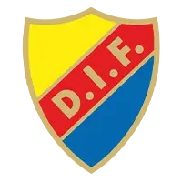 Djurgardens IF